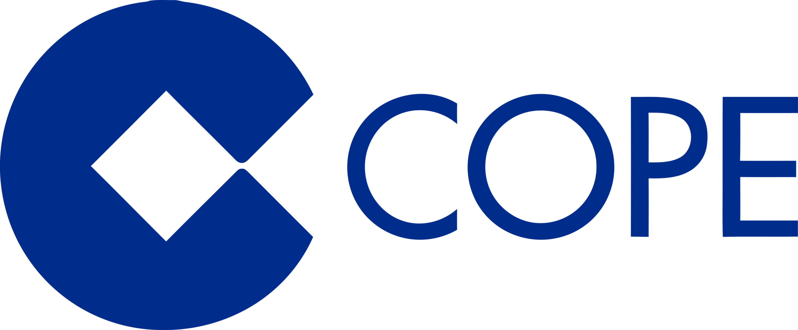Cadena COPE